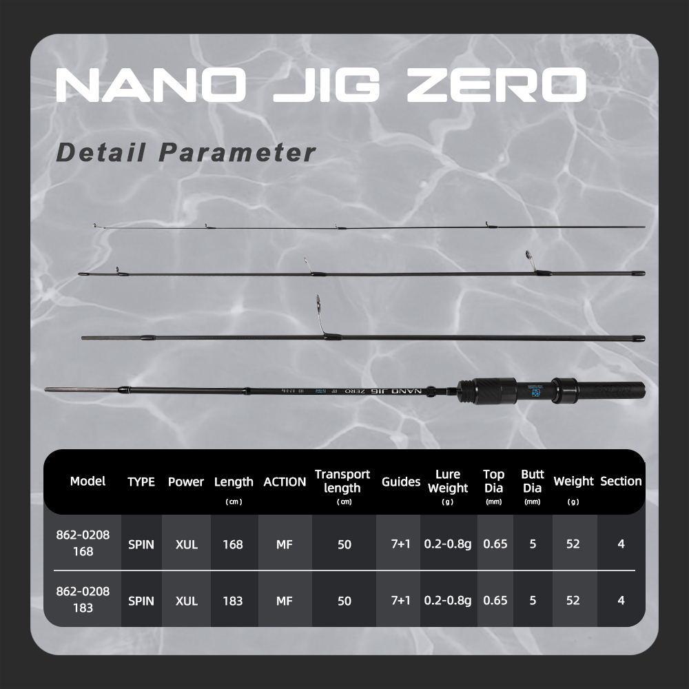 Mifine NANO JIG ZERO Travel Fi - Kastking Reel Zephyr ulasan dan harga